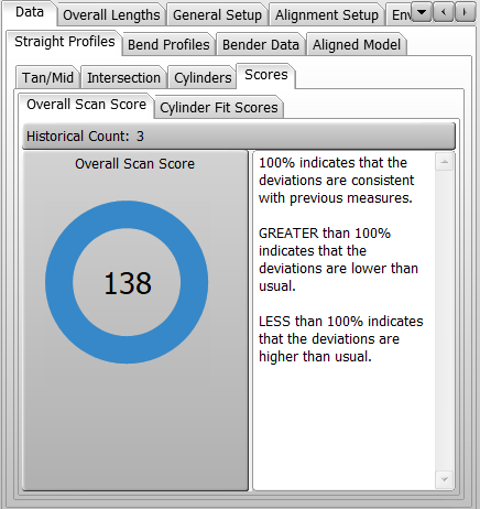 Vtl v3 ScanScore.png
