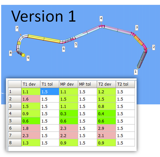 Vtube-laser v2.5 bestfit version1.png