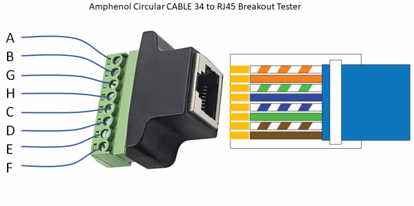 Cable 34 breakout test.png