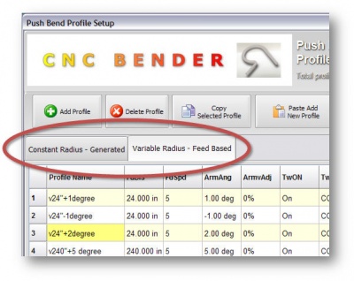 Cnc20090515 pbp newtabs.jpg