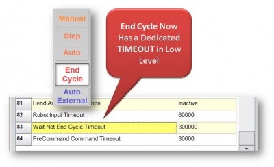 WaitForNotEndCycle Timeout.jpg