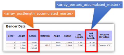 Vtube v2.4 accumulated html tags.png