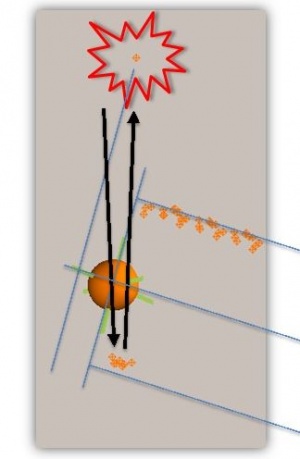 Vtube-laser endscan outlier detection.jpg