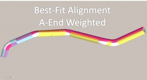 Best-fit-endA-weight.jpg
