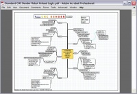 Cncbender robot1 unloadlogic thumb.jpg