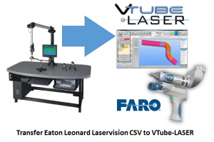 Transfer laservision to vtubelaser.png