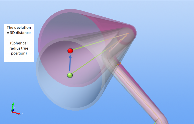 File:VTube-LASER aligned end deviation.png