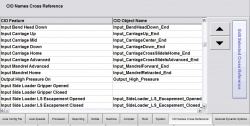 CIONamesCrossReference.jpg