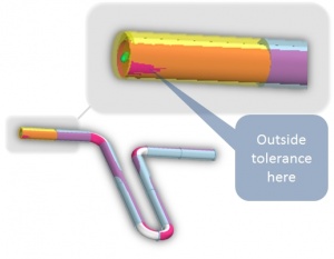 Vtube-laser envelope in and out.jpg