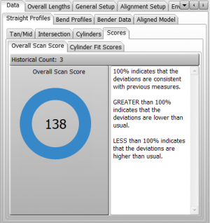 Vtl v3 ScanScore.png