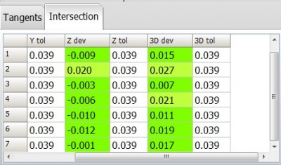 Vtube-1.82 xyzintersection inspection grid 3d.jpg