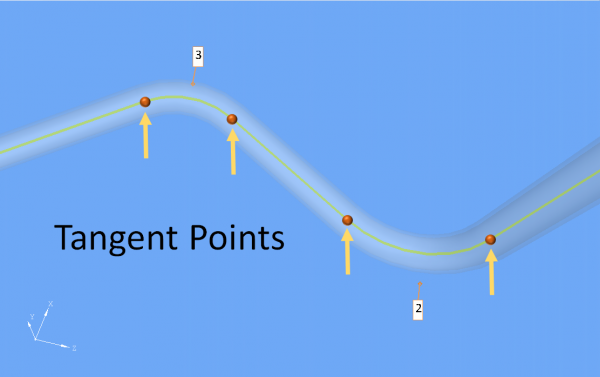 Tangentpoints.png