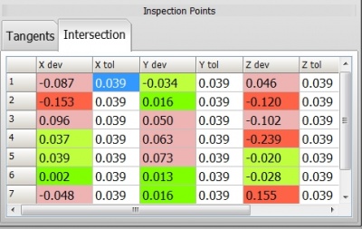 Vtube-1.82 xyzintersection inspection grid.jpg