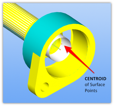 Vtube-step surface points centroid.png