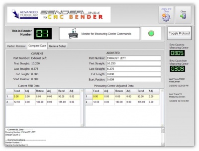 Benderlink compare.jpg