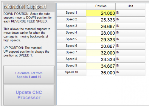 Cncbender v14.9 mandrelsupport positions.png