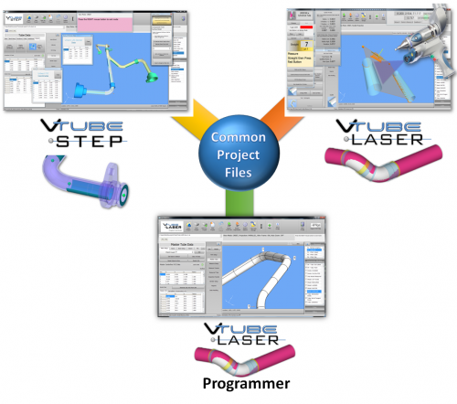 Vtube common project files.png
