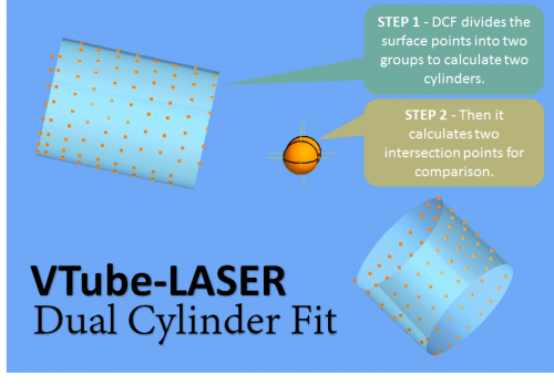 Vtube-laser v2.8 DualCylinderFit model.png