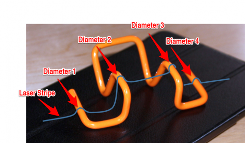 Vtube-laser v2.6 orange cardholder wirebend pointers to 4diameter.png