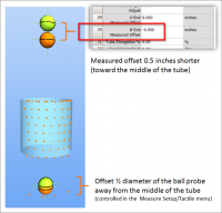 Vtube-laser v2.8.1 end offset model illustration.png