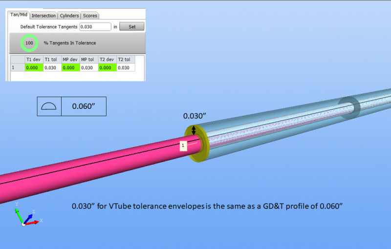 File:Vtube scaled tube envelope.png