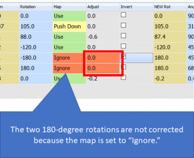 Vtl v2.9.18 CorrectionsMap Rotations AfterIgnore.png