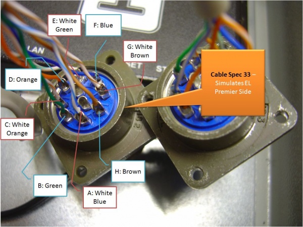 Cable 33 wire scheme.jpg