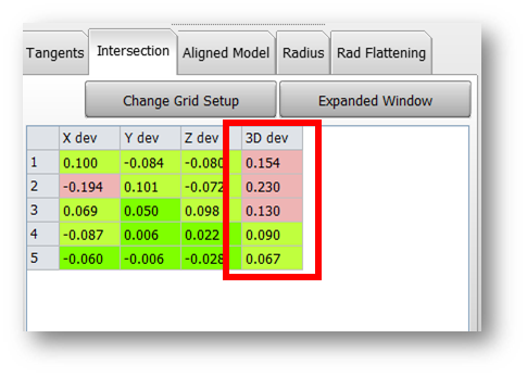 VTube-LASER XYZ deviation Grid.png