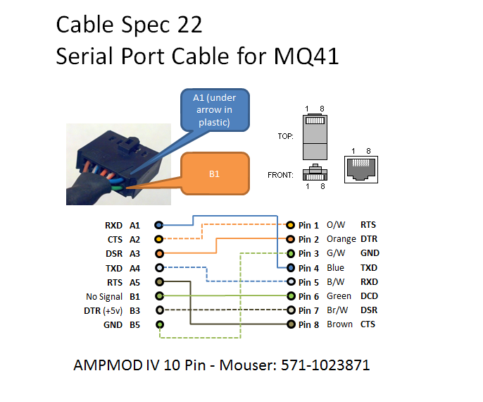 Cablespec22 pinout.png