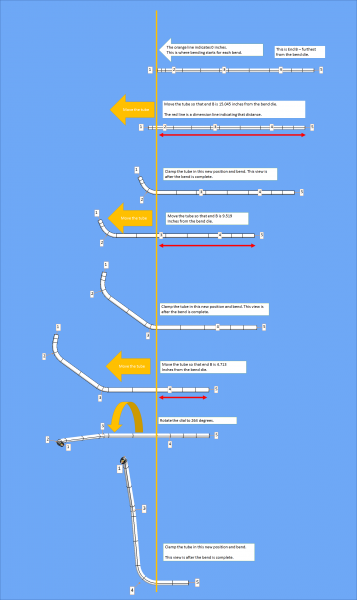 File:Mil-d-9898C step by step illustration.png
