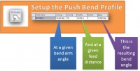 Push bend profile diagram three foundational values.jpg