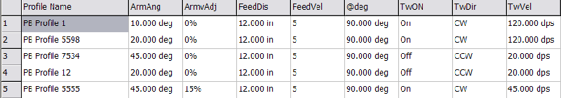 File:Cncbender v11 profiletable.png