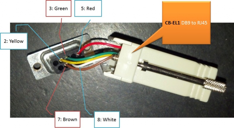 Db9 rej45 cb-el1 pinout.jpg