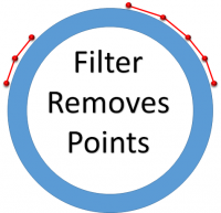 Vtube-laser-laserspike filter removes points.png