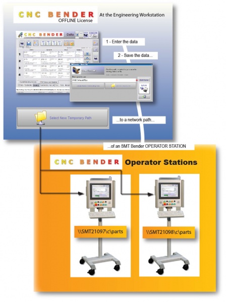 File:CNC Bender Offline Diagram.jpg