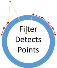 Vtube-laser-laserspike filter detects points.png.png