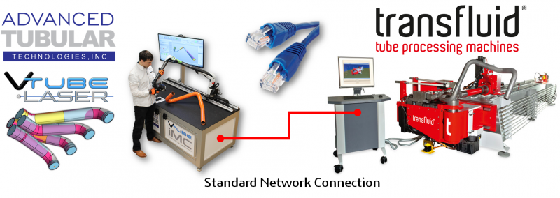 File:VTubeToTransfluidConnectionBanner.png
