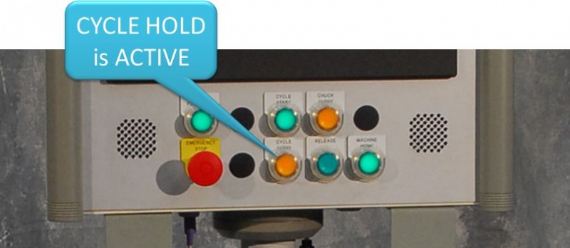 File:Cyclehold active.jpg