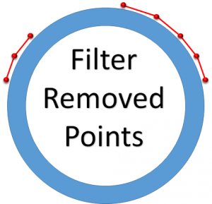 Vtube-laser-laserspike filter removed points.png