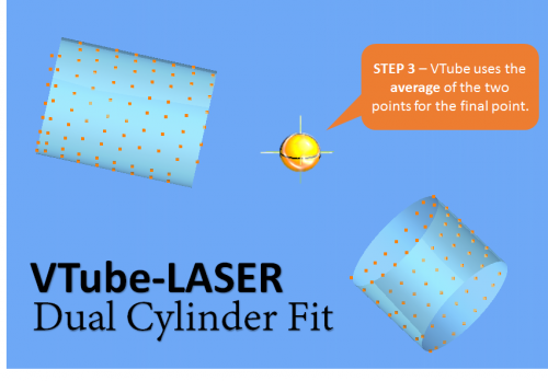 Vtube-laser v2.8 DualCylinderFit model step3.png
