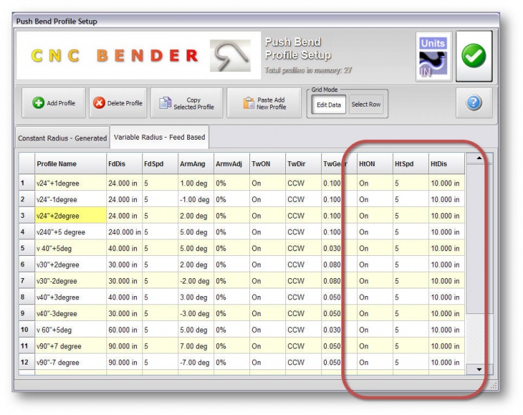 File:Cnc20090515 pbp hitchfeed.jpg
